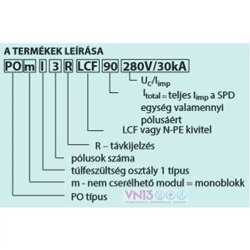 kiwi_termék_jelmagyarázat