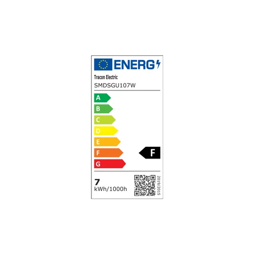 SMDSGU107W_energia_cimke