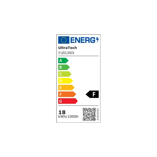 UT-LEDCL1900CW_energia_cimke