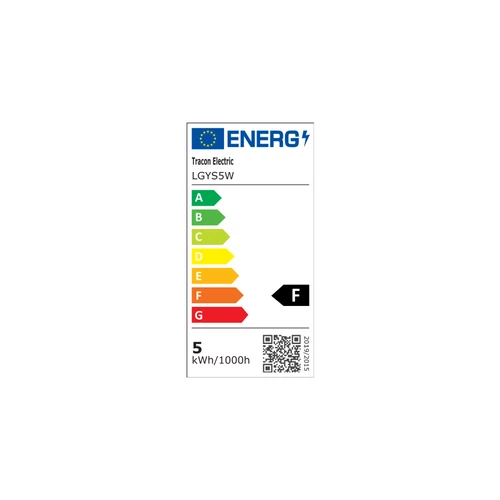 LGYS5W_energia_cimke