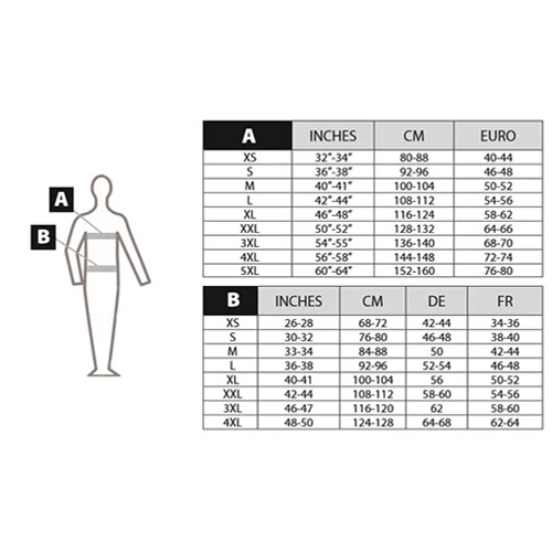 PORTWEST_SIZE_GUIDE