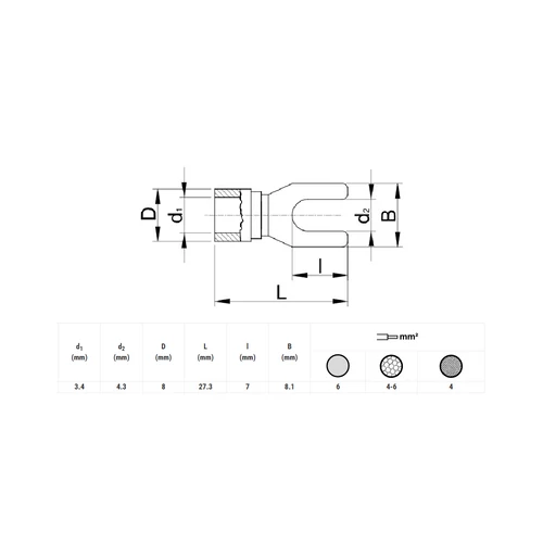 pv4_kabelsaru_meret